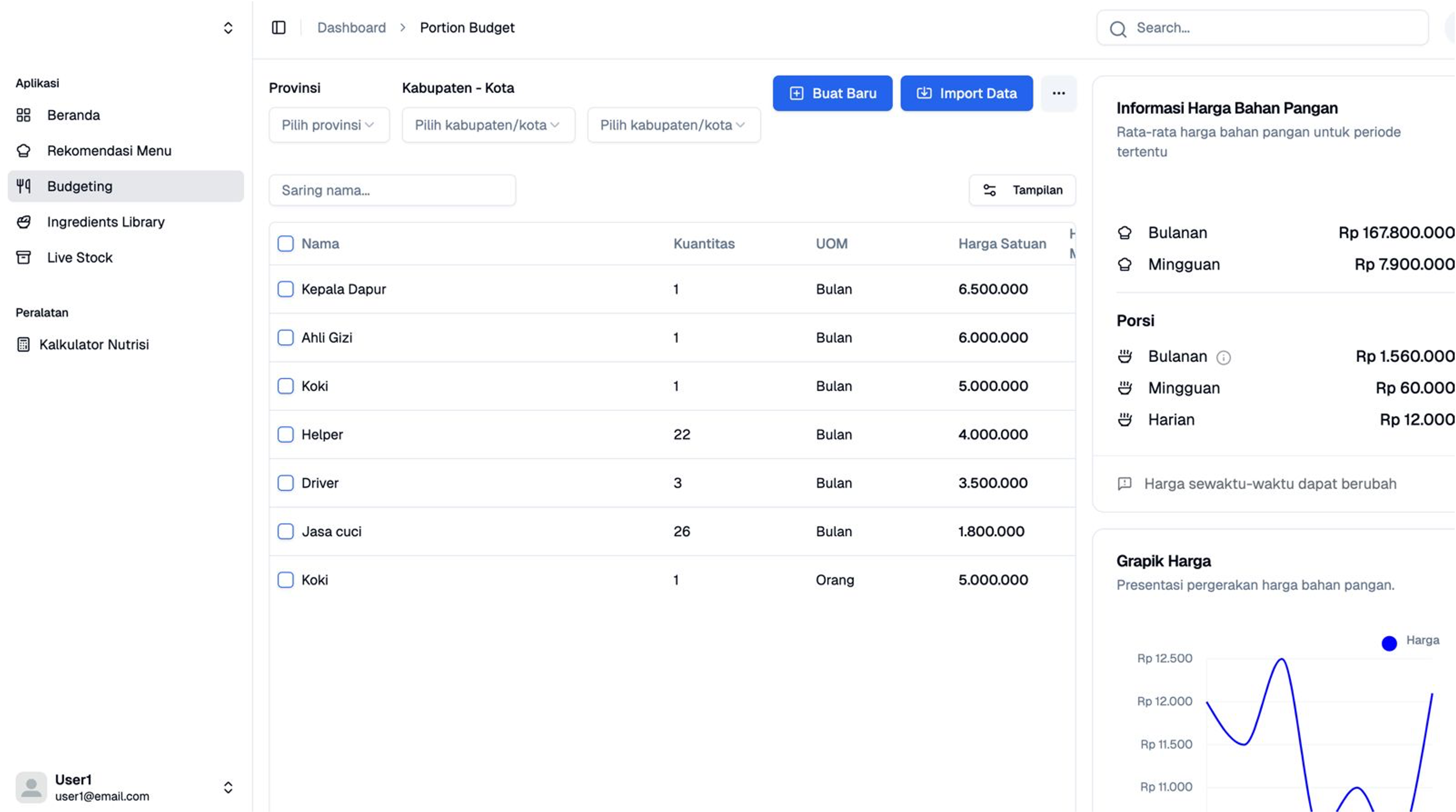 Campaign Tracker